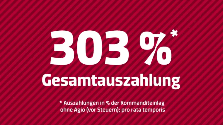 Visual: G.P.P.4 303% Gesamtauszahlung